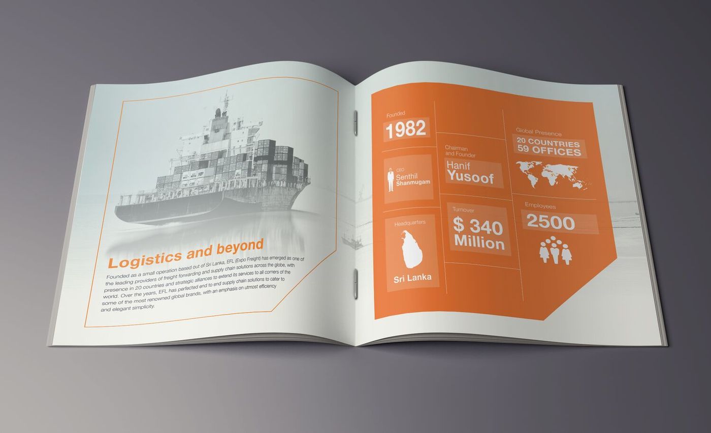 Brochure spread